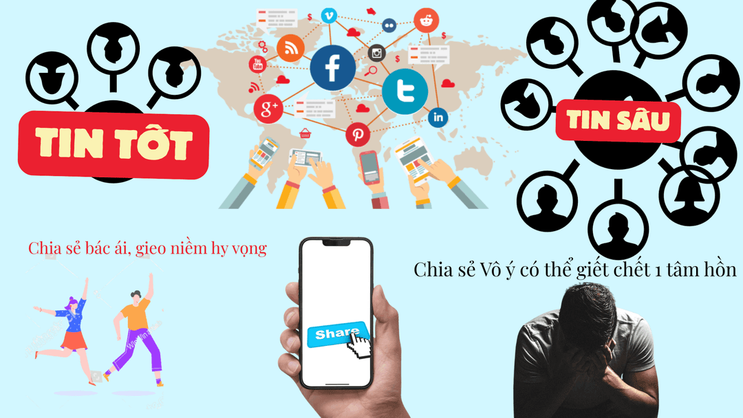 MỘT CÚ LIKE HAY MỘT LƯỢT CHIA SẺ – LIỆU CÓ THỂ TRỞ THÀNH MỘT CÁCH TRUYỀN GIÁO TRONG THẾ GIỚI HÔM NAY KHÔNG?